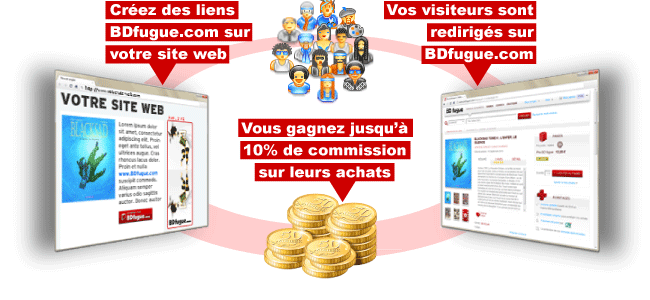 affiliation : gagnez de l'argent avec votre site et blog BD