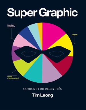 supergraphic - comics et bd décryptés