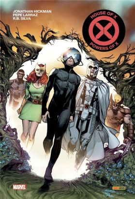 House of x / powers of x (absolute)