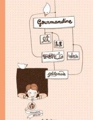gourmandine et le monde des gâteaux