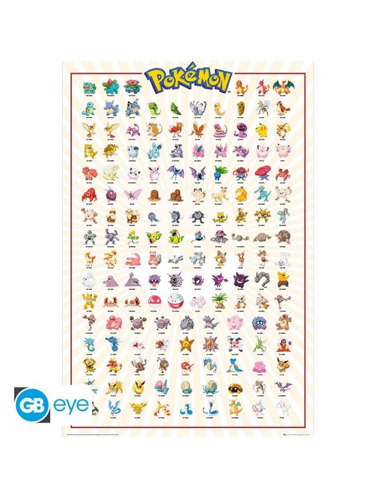 Pokémon Poster Kanto 151
