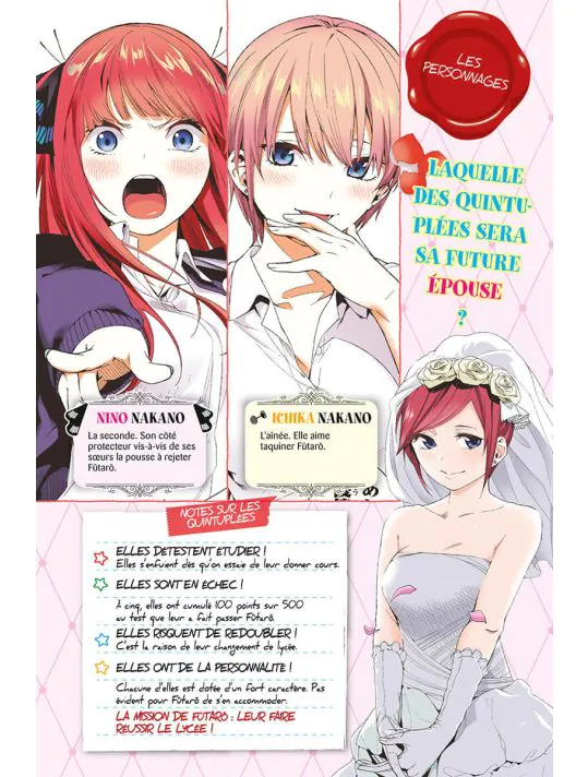 The Quintessential Quintuplets T04 Edition couleur: Edition couleur