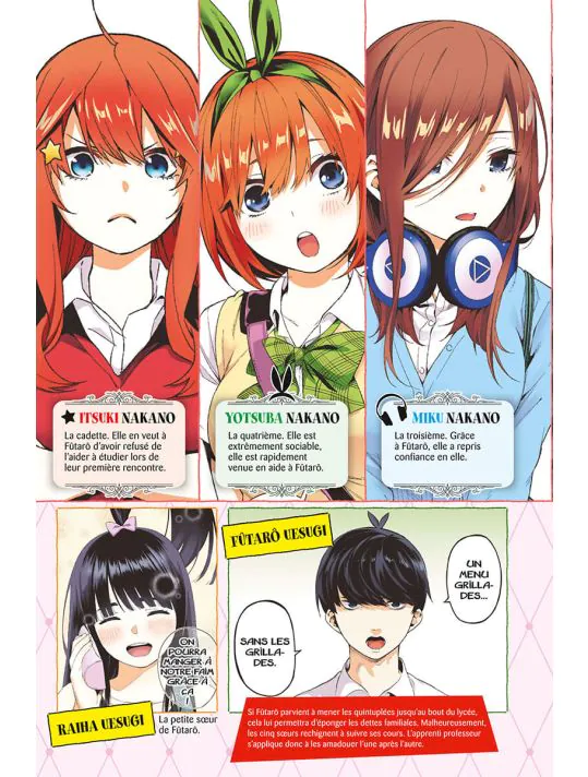 The Quintessential Quintuplets T04 Edition couleur: Edition couleur