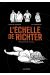 L'échelle de Richter