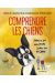 Comprendre les chiens